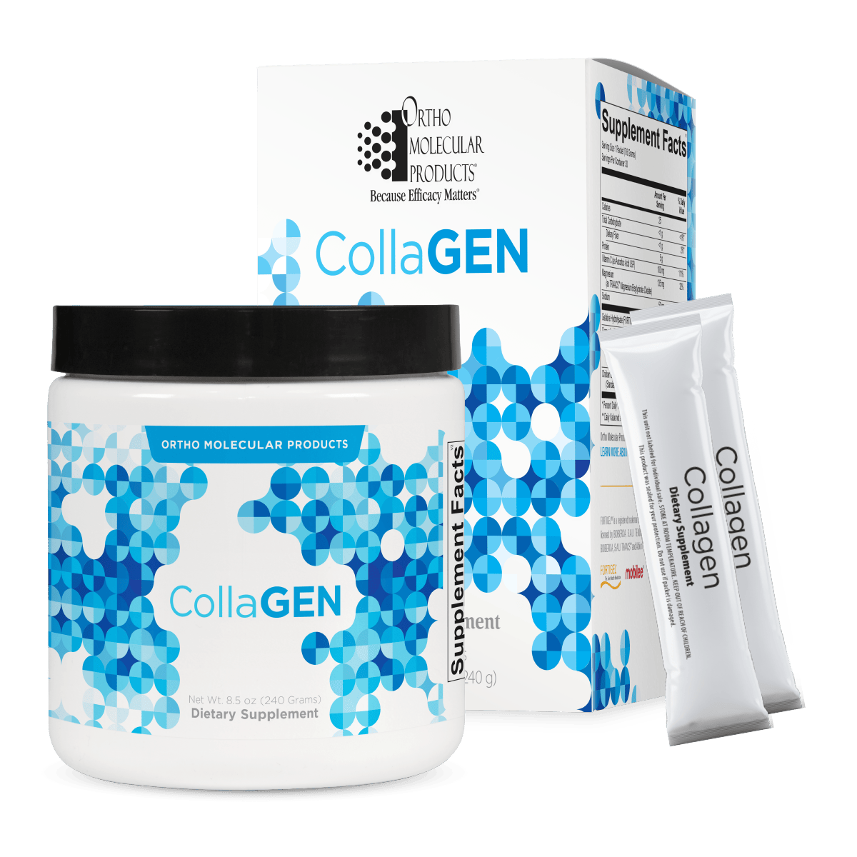 CollaGEN family image