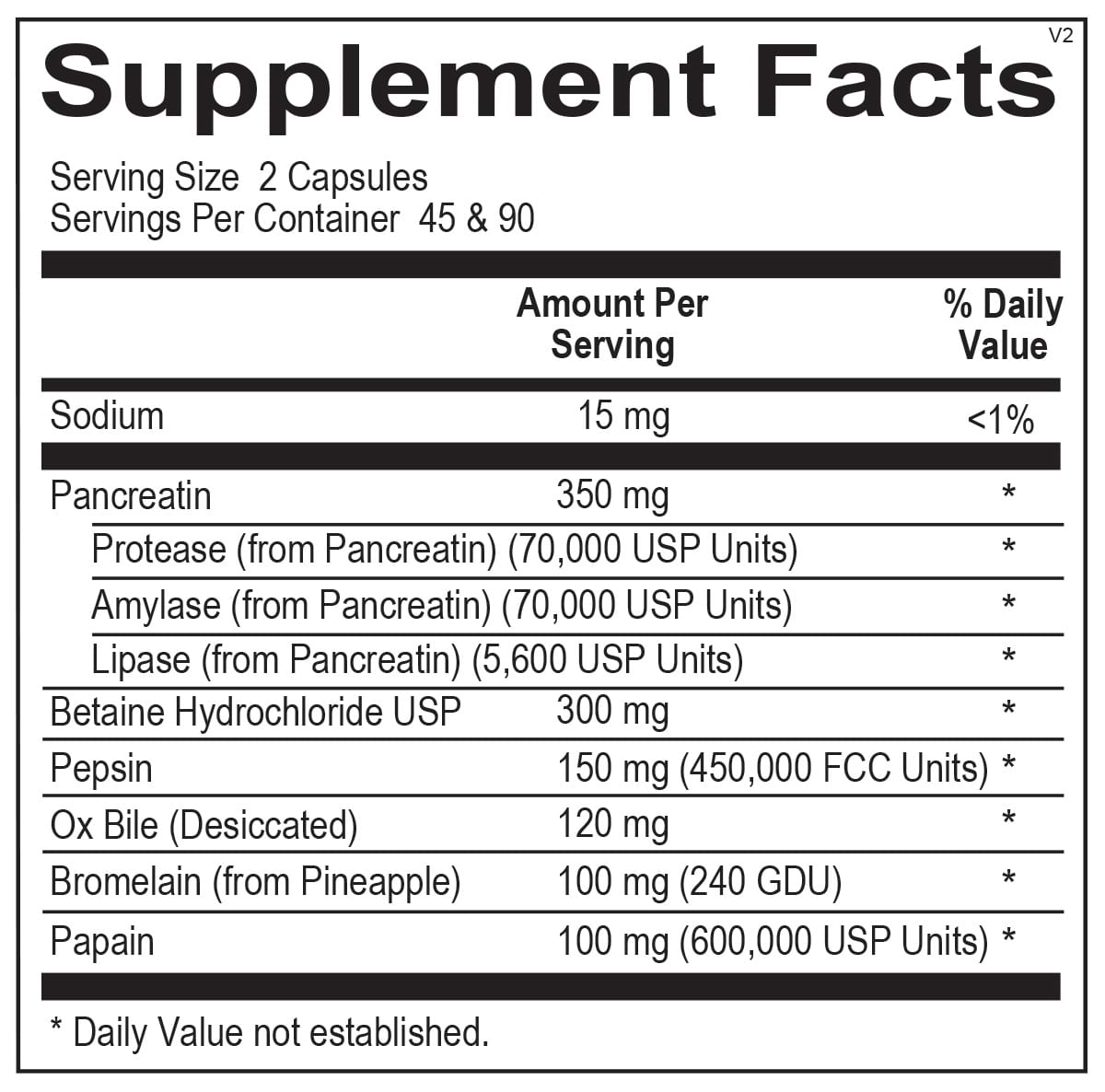 124 - Ortho Digestzyme - Supplemental Facts Box