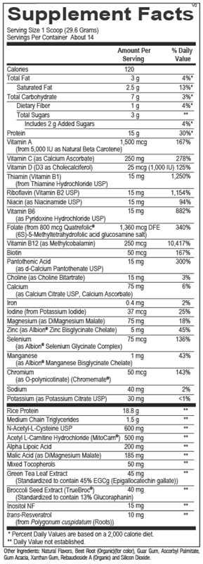 MitoCORE® Protein Blend Strawberry supplement facts image