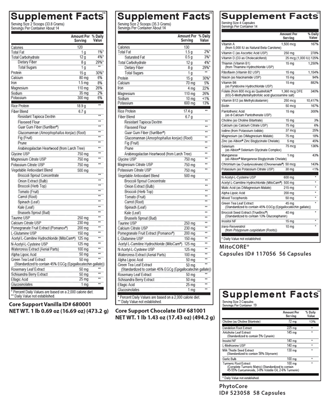 Core Restore 14-Day Kit (Chocolate) supplement facts image