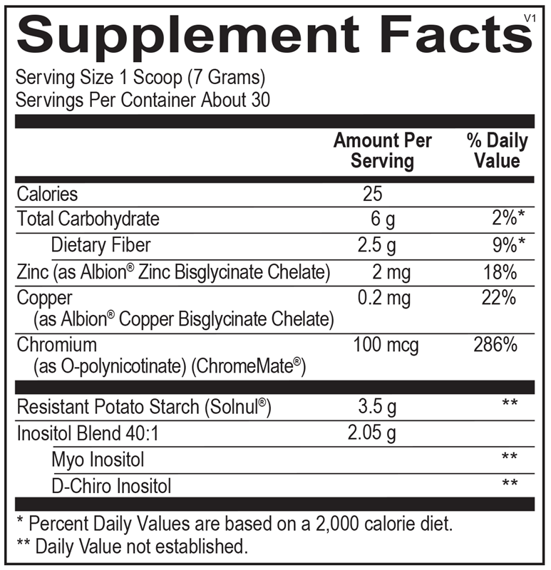 InosiCare supplement facts image